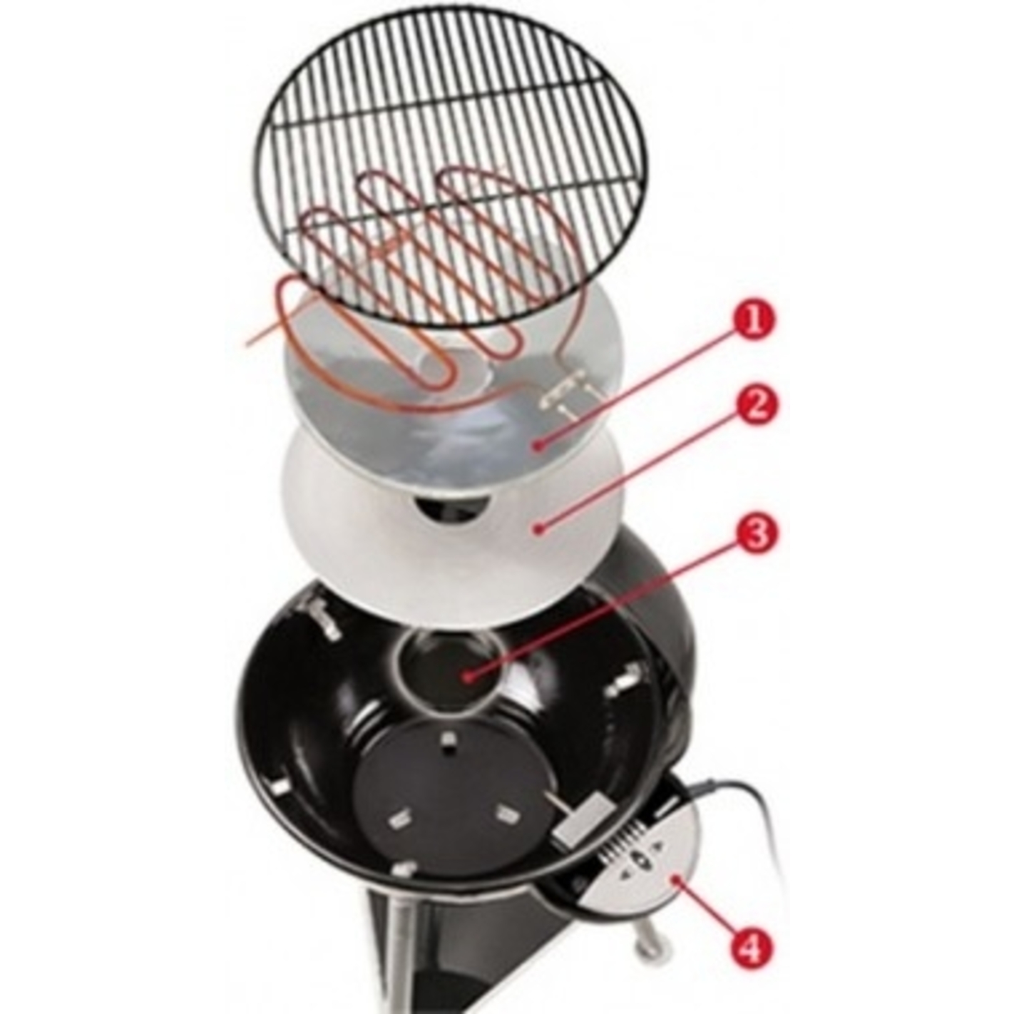 barbecue electrique outdoorchef city electro