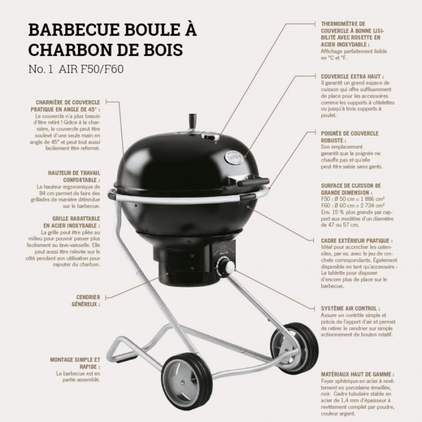 50 cm Ø Rösle Barbecue Boule No.1 AIR F50 Charbon Noir 