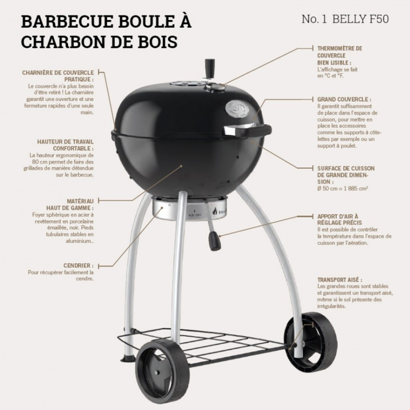 Barbecue à boule charbon Belly F50 Rösle Barbecue boule charbon Rosle Air F50