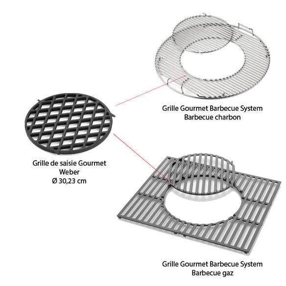 Grille de saisie gbs en fonte d'acier Weber