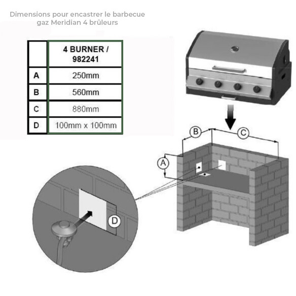 Plan d'encastrement du barbecue CADAC 4 bruleurs.