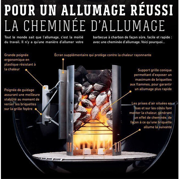 Allumer un barbecue - Technique d'allumage de la cheminée 