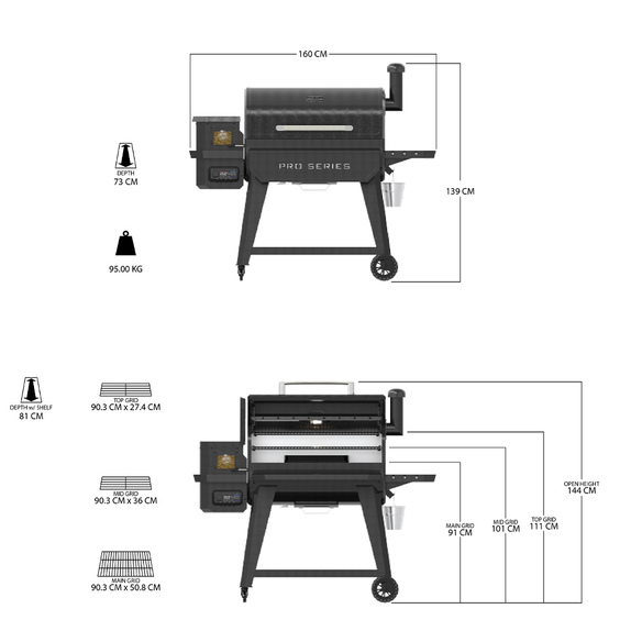 Dimensions barbecue Pellet Pro Series 1600