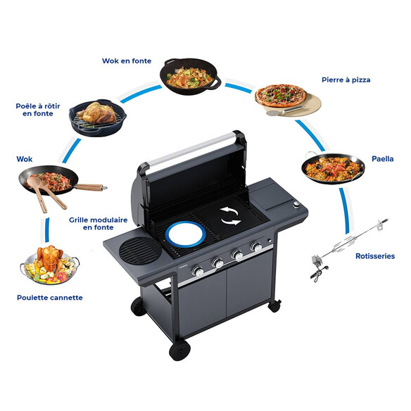 Différents accessoires disponibles pour le système Culinary Modular sur le Barbecue Select 4 EXS Campingaz