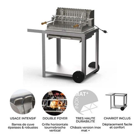 Fonctionnalités du barbecue Mendy et de son chariot en acier Le Marquier