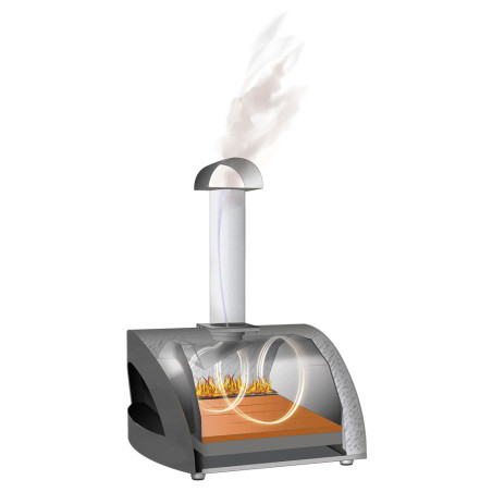 Schéma de la circulation de l'air du four à pizza Moderno Portable Alfa Pizza