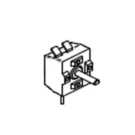 Thermostat de régulation plancha Sukaldea 450 Forge Adour