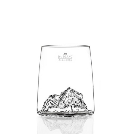 Set 2 shooters Topographic Alaskan Maker - Mont Blanc
