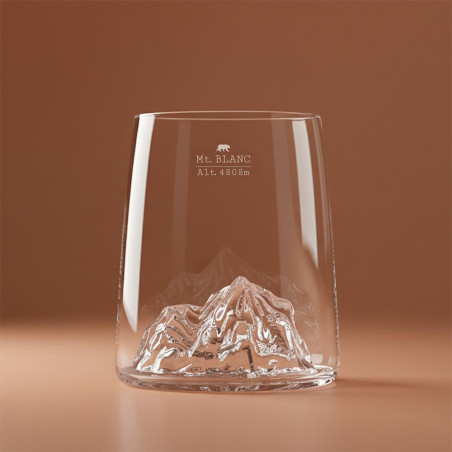 Set 2 shooters Topographic Alaskan Maker - Mont Blanc fond