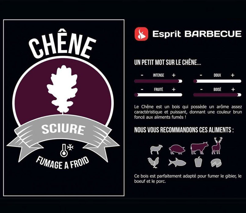 Sciure de bois pour fumage à froid