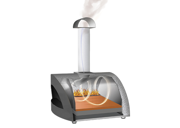 Flue System du four Moderno 5 Pizza gaz