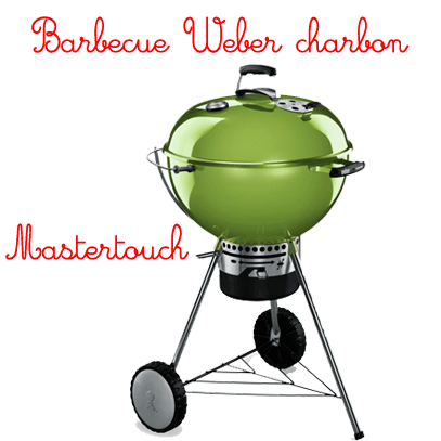 Cuisson directe vs cuisson indirecte Esprit Barbecue Cuisson directe ou indirecte au barbecue Explications par
