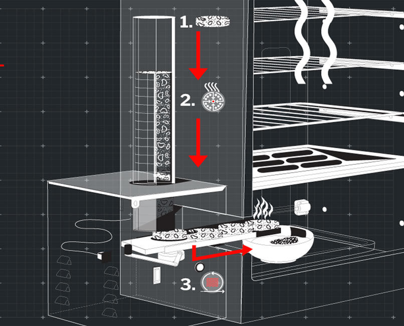 Schéma de la technologie CleansmokeTM Bradley Smoker