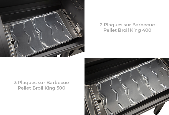 Démonstration des plaques en aluminium Broil King dans le Barbecue à Pellets