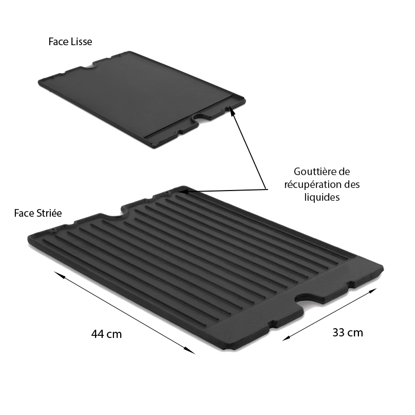 Caractéristiques et dimensions de la plancha en fonte barbecue Baron ou Crown Broil King