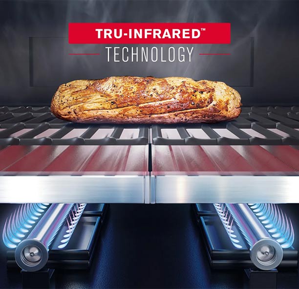 Zoom TRU-Infrared Professional PRO S3