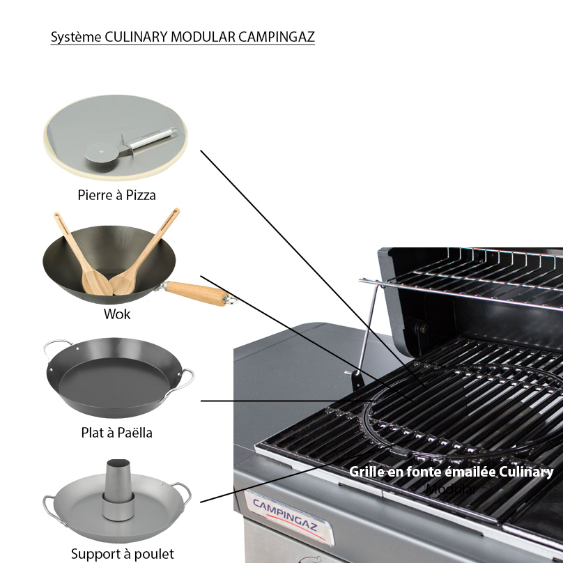 Système de grille adaptable en fonte émaillée Culinary Moudular Campingaz