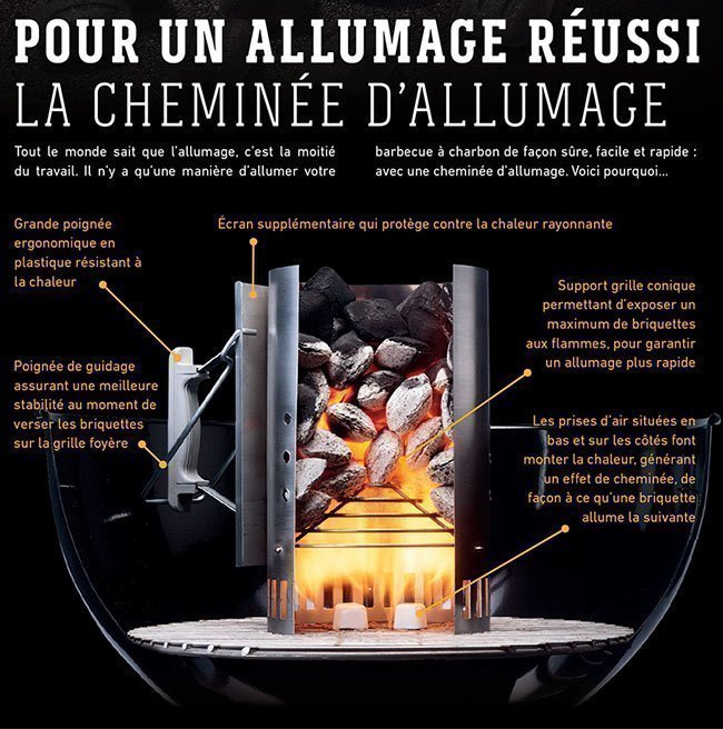 Utilisation cheminée Weber