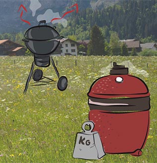barbecue kamado ou barbecue acier