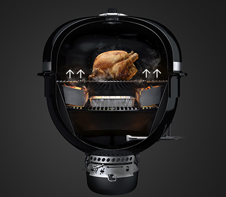 Cuisson indirecte d'un poulet rôti au barbecue charbon Weber