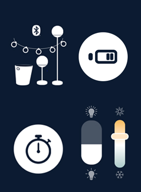 Schéma et pictogramme de l'application des luminaires Fermob