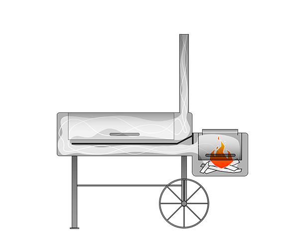 Illustration du système Reverse Flow du barbecue locomotive Joe's barbecue