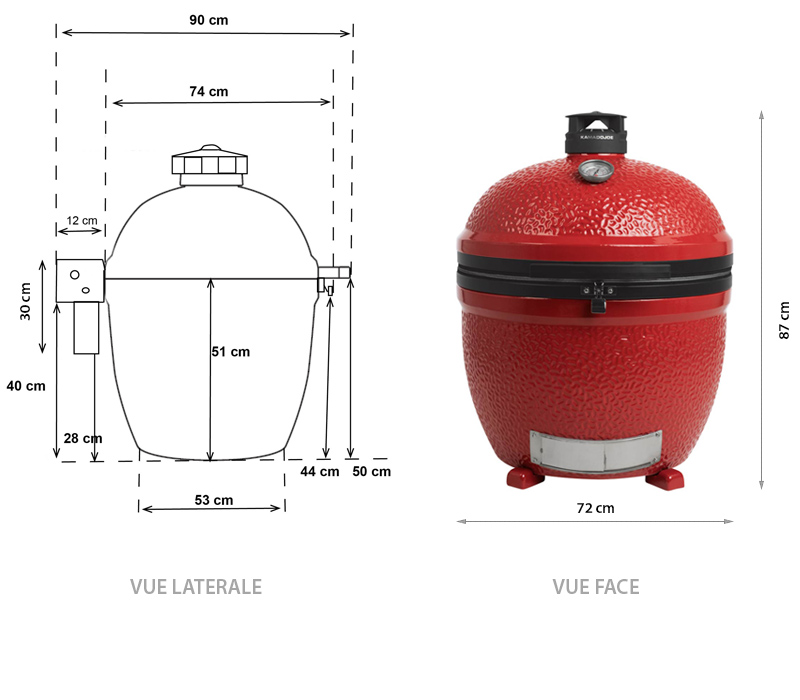 Dimensions du barbecue Big Joe II à poser