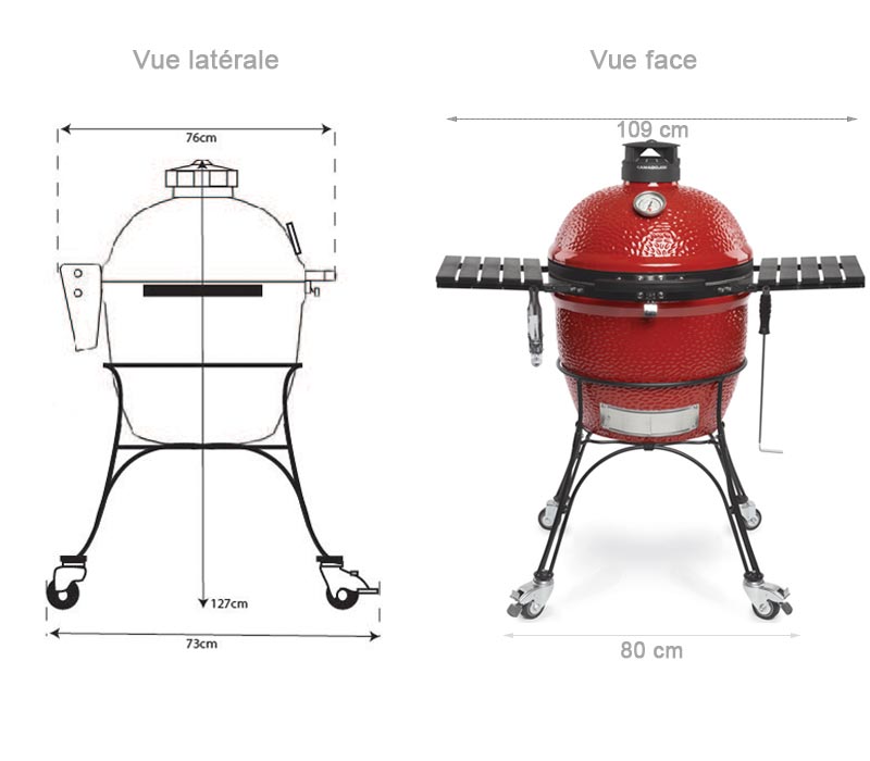 Dimensions du barbecue Classic Joe II