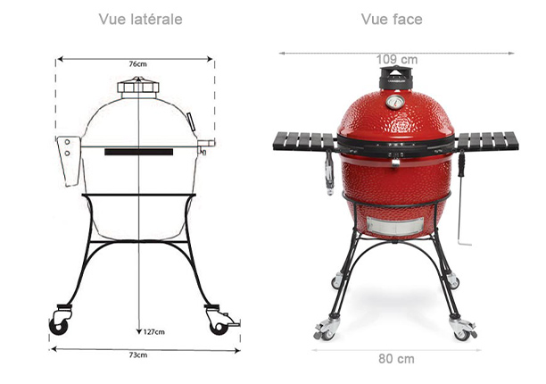 Dimensions du Kamado Joe Classic 2