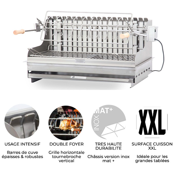 Fonctionnalités et caractéristiques barbecue Irissary à poser Le Marquier