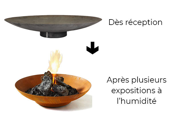 Evolution de l'acier corten entre la réception et son exposition à l'humidité