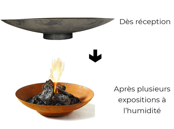 Evolution de l'acier corten sur le brasero Nordic Flame