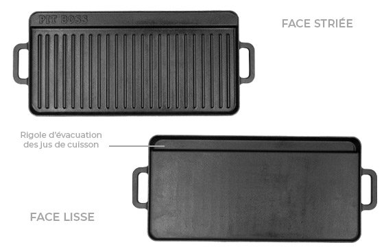 Caractéristiques de la plancha en fonte Pitboss