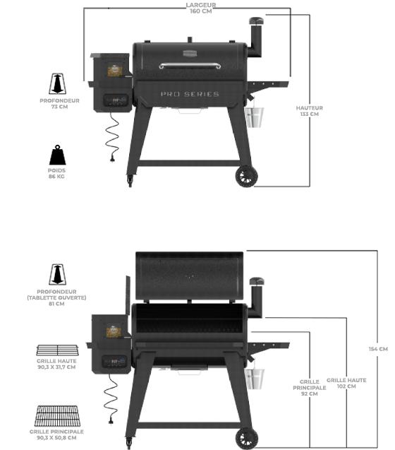 Dimensions et caractéristiques du Navigator PRO Series 1150