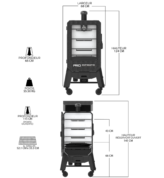 Dimensions et caractéristiques du fumoir Pit Boss V4 à pellets