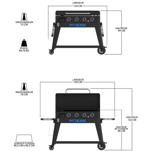 Caractéristiques et dimensions de la plancha Ultimate 4 feux Pit Boss