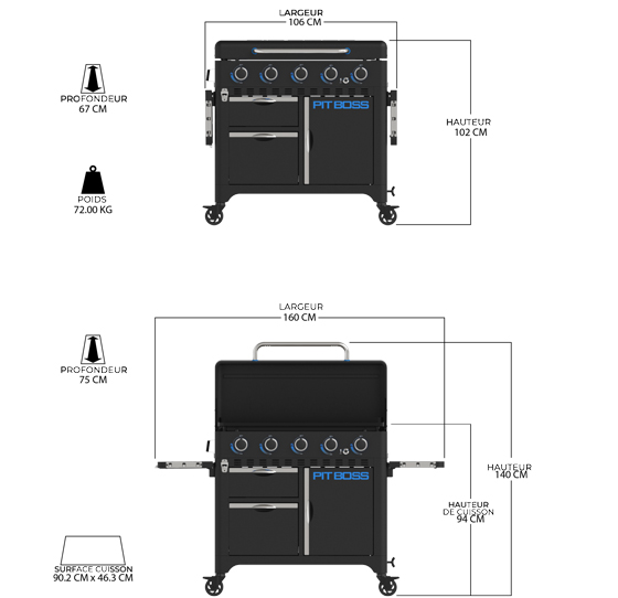 Dimensions et caractéristiques de la plancha Utimate 5 feux Pit Boss