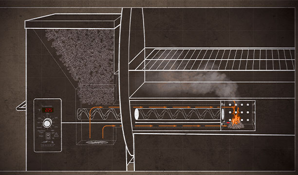 Contrôleur digital Pro du Traeger Pro Series 22