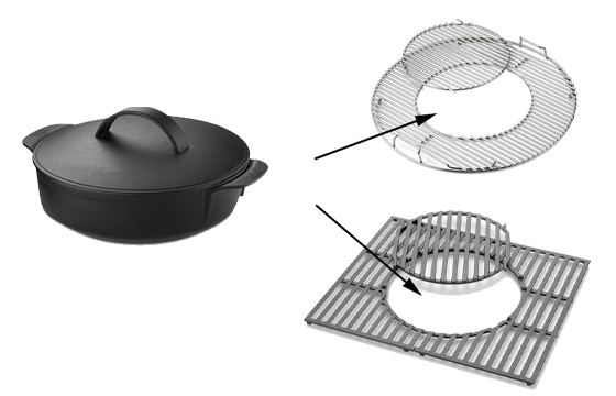 Compatibilité de la cocotte avec les grille de barbecue GBS Weber à gaz ou charbon