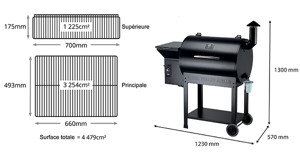 Dimensions des grilles et du barbecue Z Grills Serie PRO 700